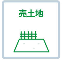 売土地